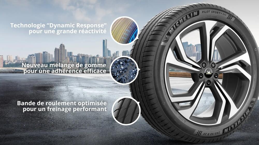 Pneu MICHELIN PILOT SPORT 4 SUV Pneu été caractéristiques-et-avantages-2 16/9