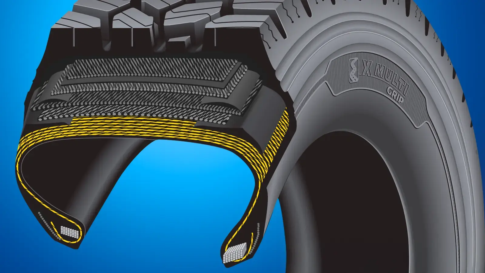 The MICHELIN® X-STRADDLE® Tire | MICHELIN COMMERCIAL TIRES