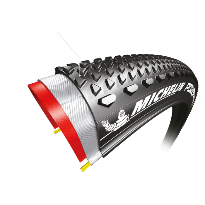タイヤ MICHELIN POWER GRAVEL スクエア