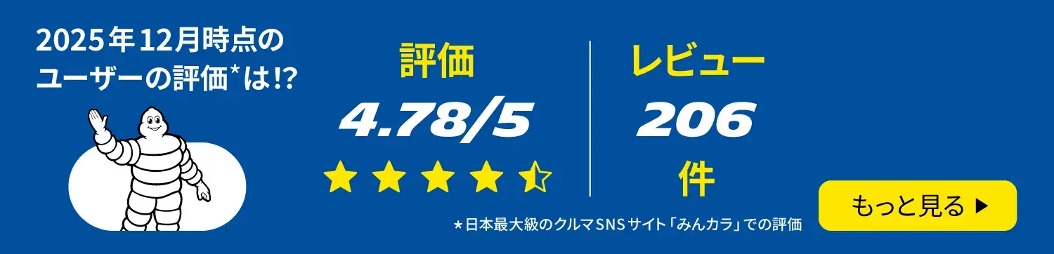 タイヤ MICHELIN PILOT SPORT 4 SUV 夏タイヤ ratings-and-reviews-jp 16/9