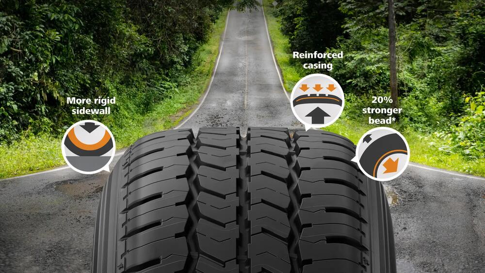 Tyre MICHELIN XCD 2 Summer tyre features-and-benefits-2 16/9