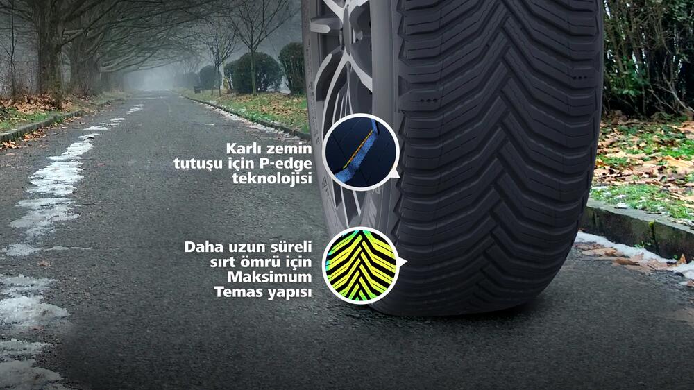 Lastik MICHELIN CROSSCLIMATE 2 Dört mevsim lastik özellikler-ve-yararlar-2 16/9