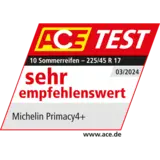 Sehr empfehlenswert