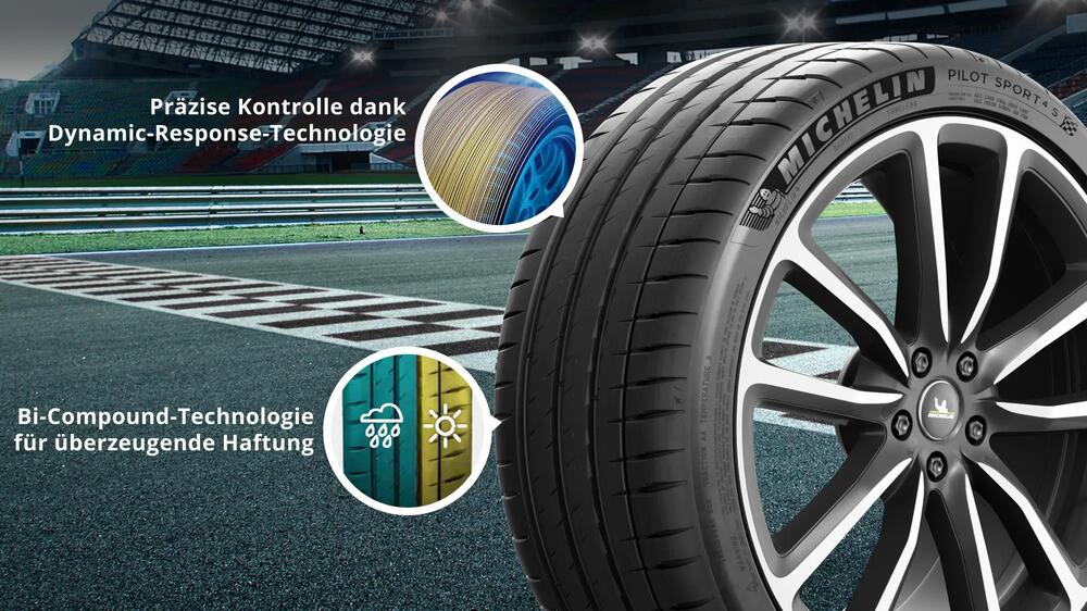 MICHELIN PILOT SPORT 4 S - Auto Reifen | Offizielle Website MICHELIN ...
