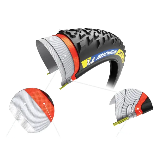 タイヤ MICHELIN JET XC² RACING LINE スクエア
