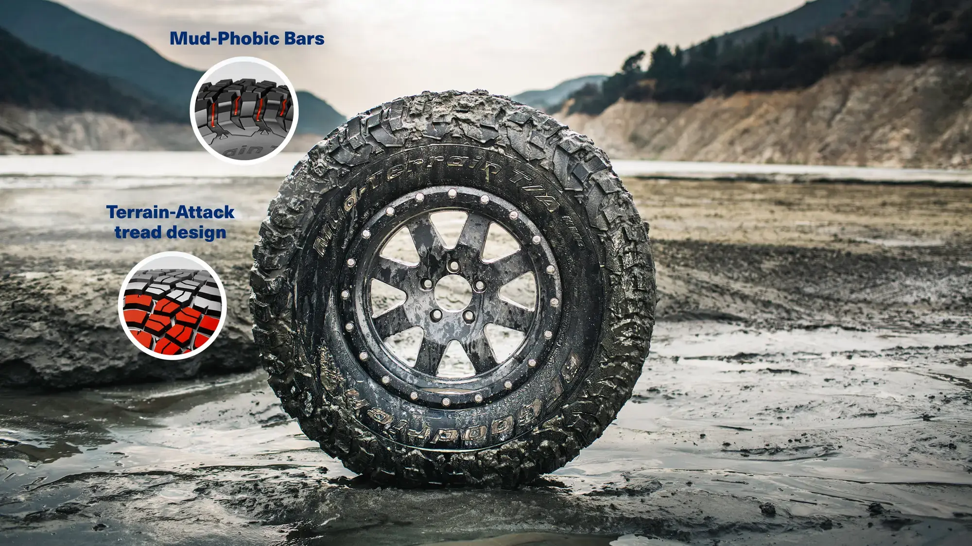 Lốp xe BFGOODRICH MUD TERRAIN T/A KM3 Lốp bốn mùa dac-diem-va-loi-ich-1 16/9