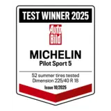 Test winner 2025