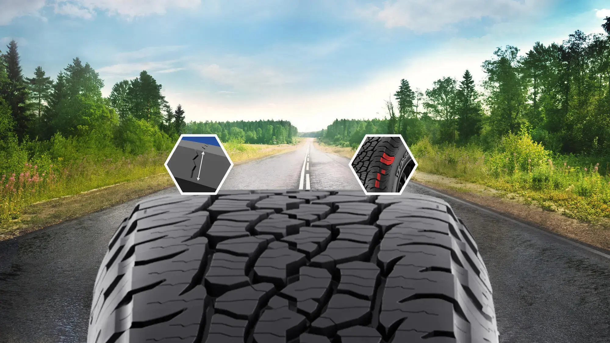 Opona BFGOODRICH TRAIL TERRAIN T/A Opona całoroczna Cechy i zalety-1 16/9