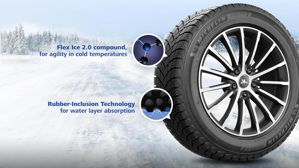 Dæk MICHELIN X-ICE SNOW Vinterdæk egenskaber-og-fordele-2 16/9