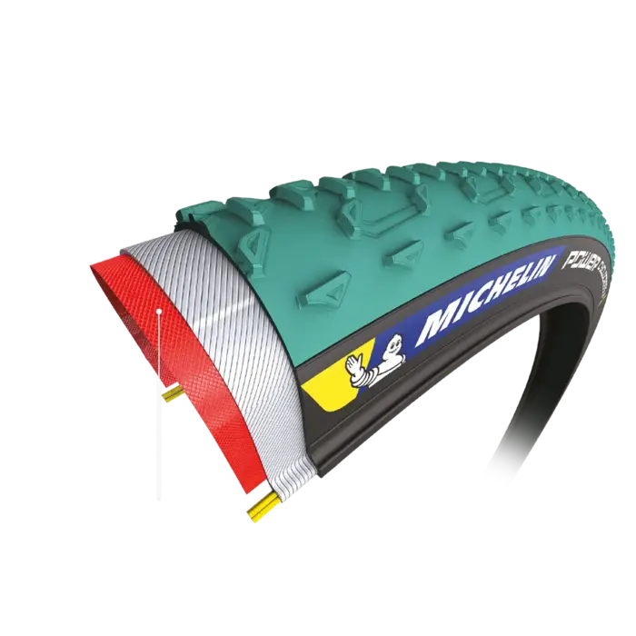 Tyre MICHELIN POWER CYCLOCROSS JET Square