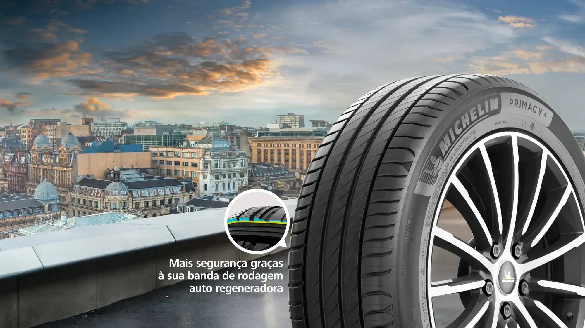 Pneu MICHELIN PRIMACY 4+ - Pneu para carro | Michelin BR