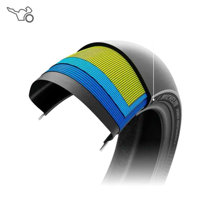 Band MICHELIN POWER PERFORMANCE SLICK Achter Vierkant