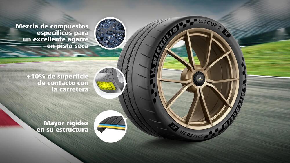 Llanta MICHELIN PILOT SPORT CUP 2R Llanta de verano características-y-beneficios-2 16/9