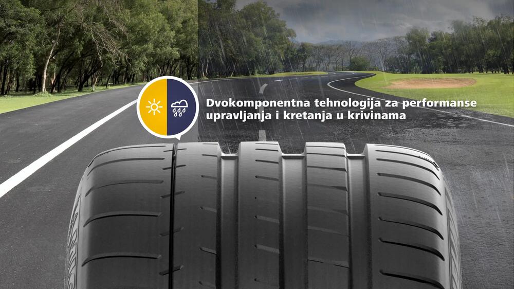Пнеуматик MICHELIN PILOT SUPER SPORT Летњи пнеуматик функције-и-погодности-3 16/9