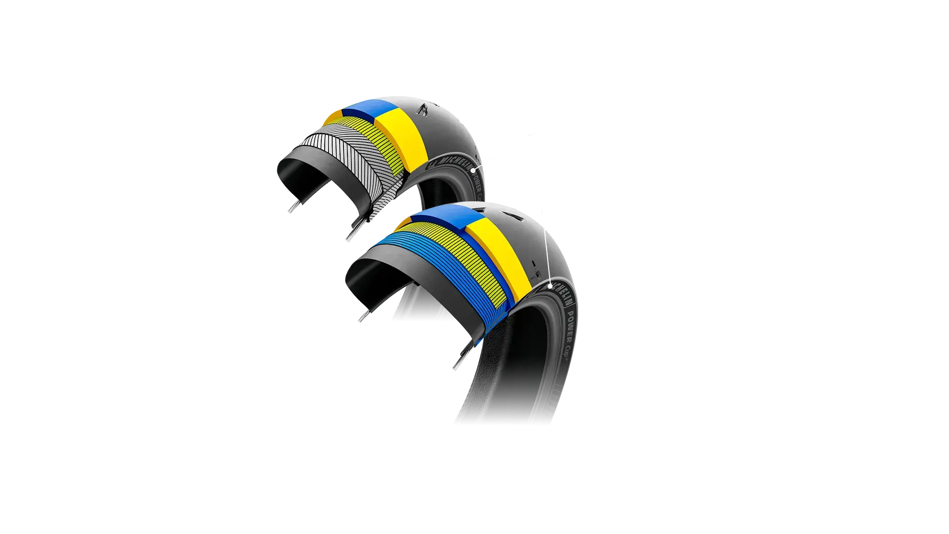 POWER CUP 2 - Pneu de moto e scooter | MICHELIN