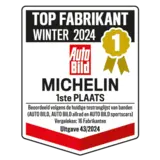 Top Fabrikant Winter 2024