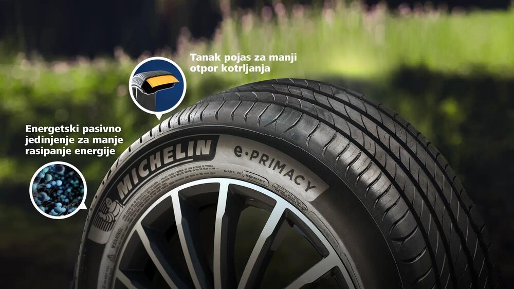 Пнеуматик MICHELIN E.PRIMACY Летњи пнеуматик функције-и-погодности-2 16/9