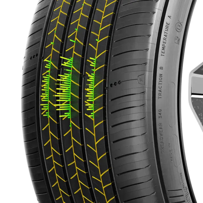 Lốp xe MICHELIN PRIMACY 5 ENERGY Lốp mùa hè Vuông