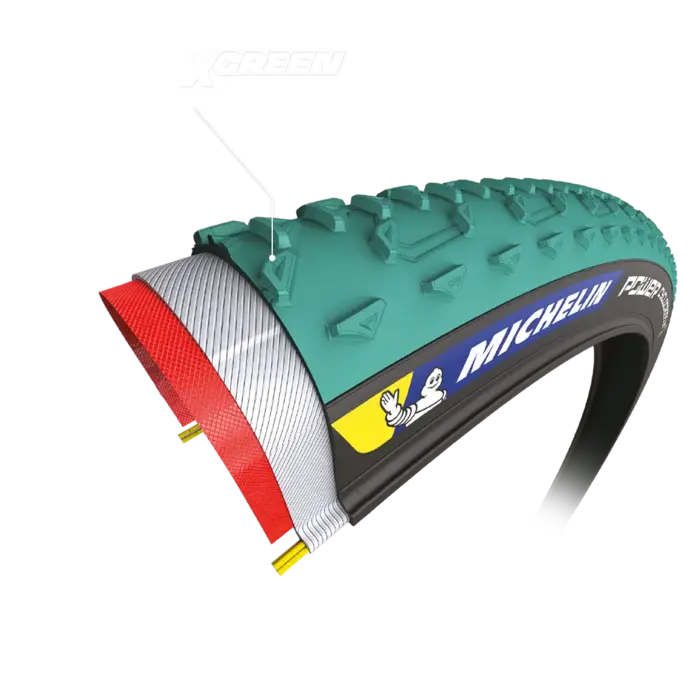 Tyre MICHELIN POWER CYCLOCROSS JET Square
