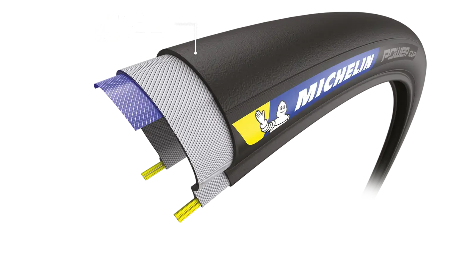 POWER CUP COMPETITION LINE | Michelin Canada