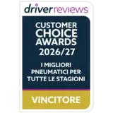 Test Winner