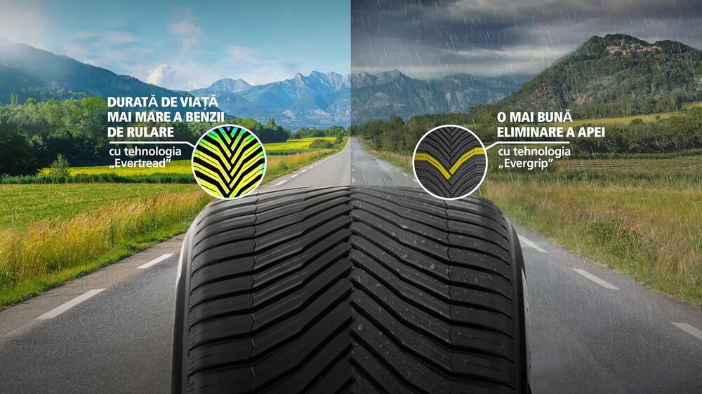 Anvelopă MICHELIN CROSSCLIMATE 2 SUV Anvelopă all season caracteristici-si-avantase-2 16/9