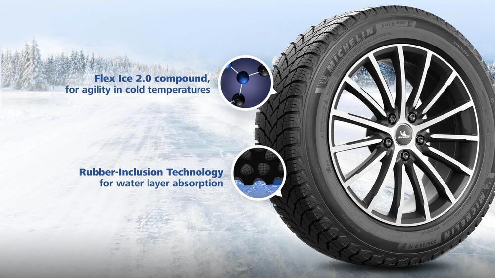 Dekk MICHELIN X-ICE SNOW Vinterdekk egenskaper-og-fordeler-2 16/9