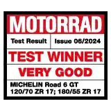 Test winner