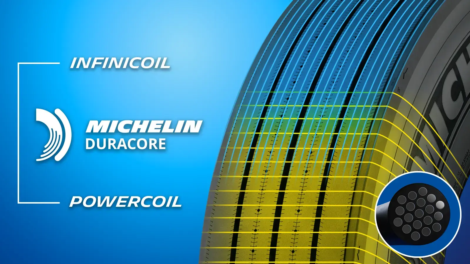 Tire Technology Image