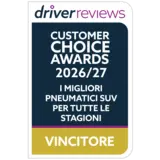 Test Winner