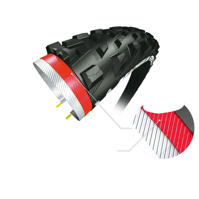 タイヤ MICHELIN FORCE AM PERFORMANCE LINE スクエア