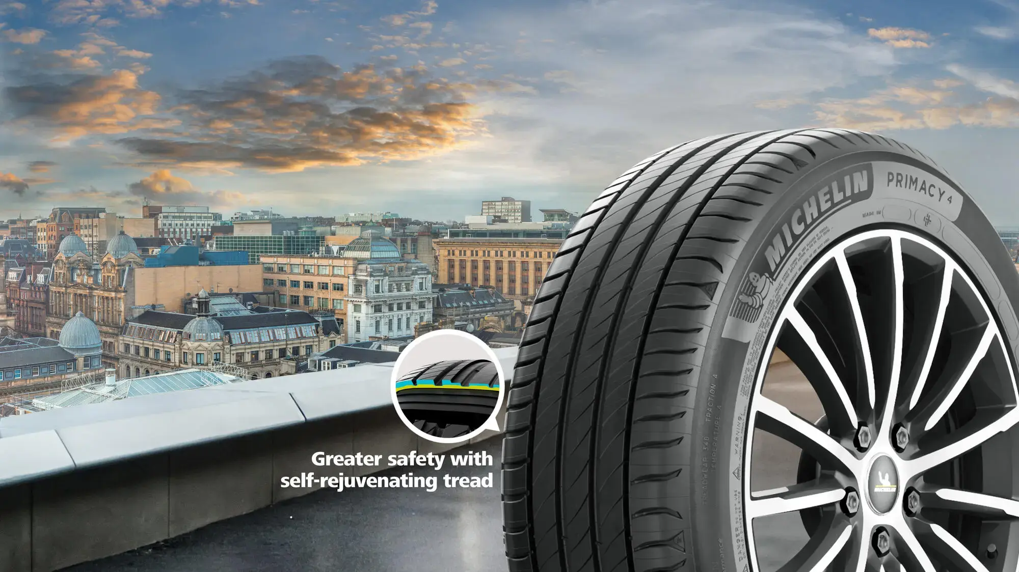 MICHELIN PRIMACY 4+ - Car Tyre | MICHELIN South Africa Official