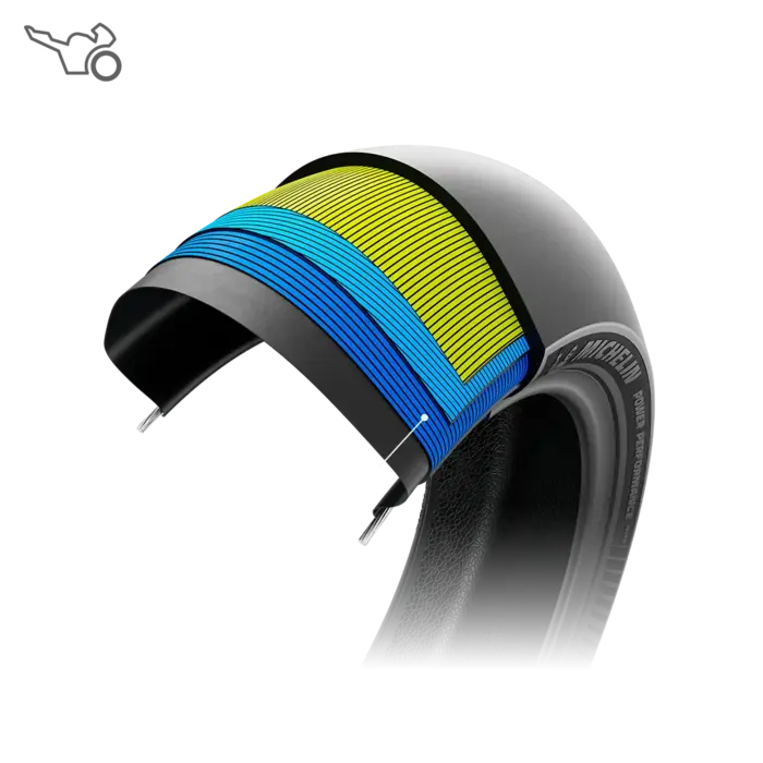 Band MICHELIN POWER PERFORMANCE SLICK Achter Vierkant