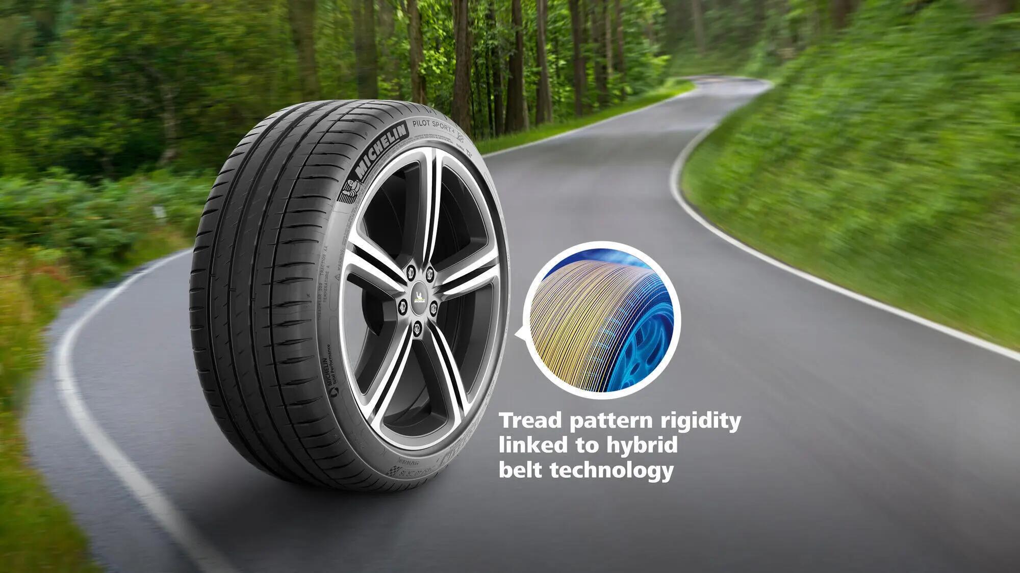 MICHELIN PILOT SPORT 4 - Car Tyre | MICHELIN Australia