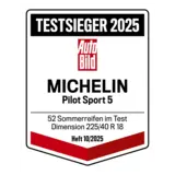 Testsieger 2025