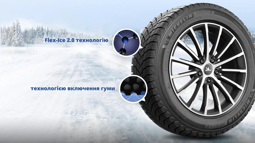 Шина MICHELIN X-ICE SNOW Зимова шина особливості-та-переваги-2 16/9