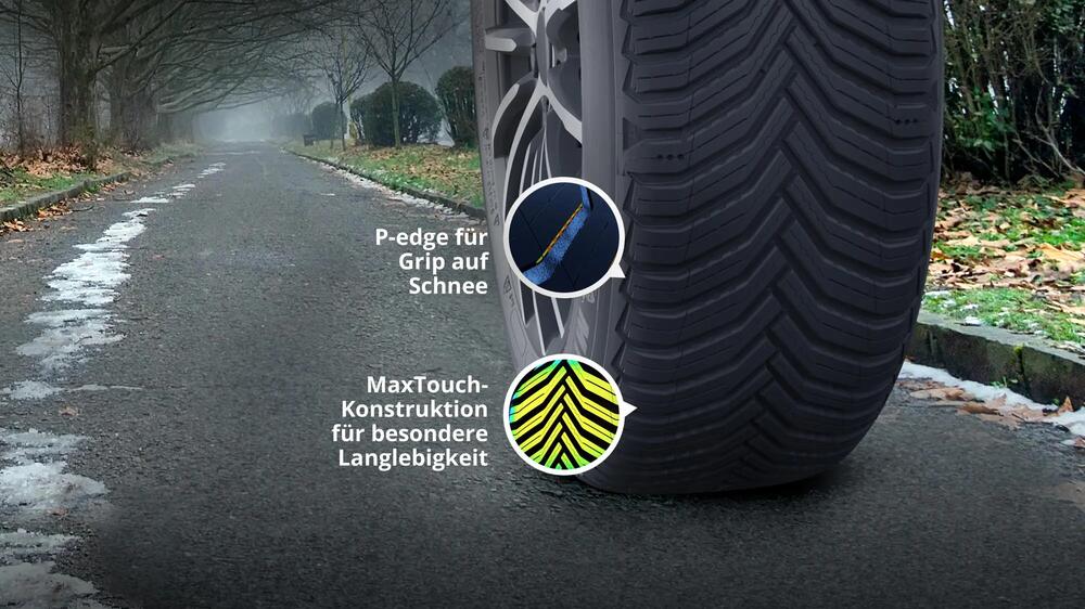 Reifen MICHELIN CROSSCLIMATE 2 Ganzjahresreifen Eigenschaften-und-Vorteile-2 16/9