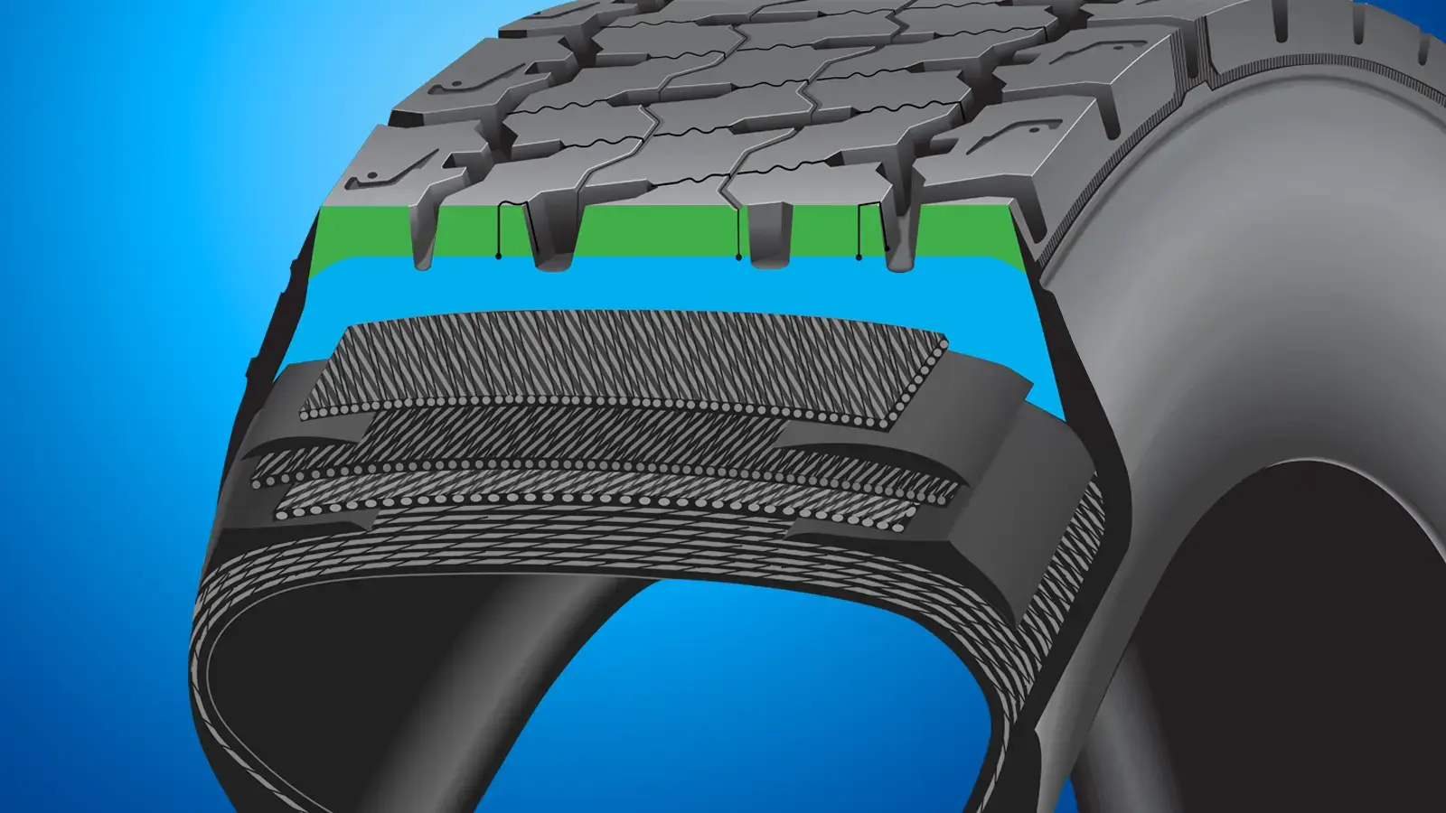 MICHELIN X® LINE ENERGY™ Z | MICHELIN TRUCK TIRES