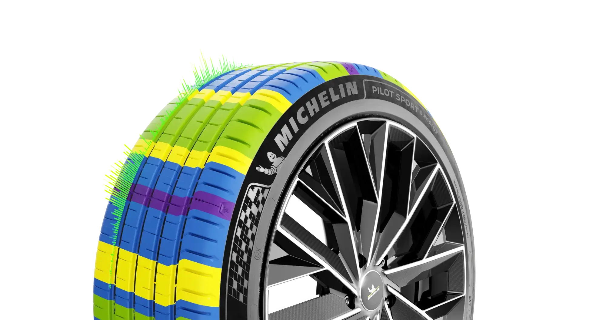MICHELIN PILOT SPORT 5 ENERGY | 乗用車用タイヤ | 日本ミシュランタイヤ