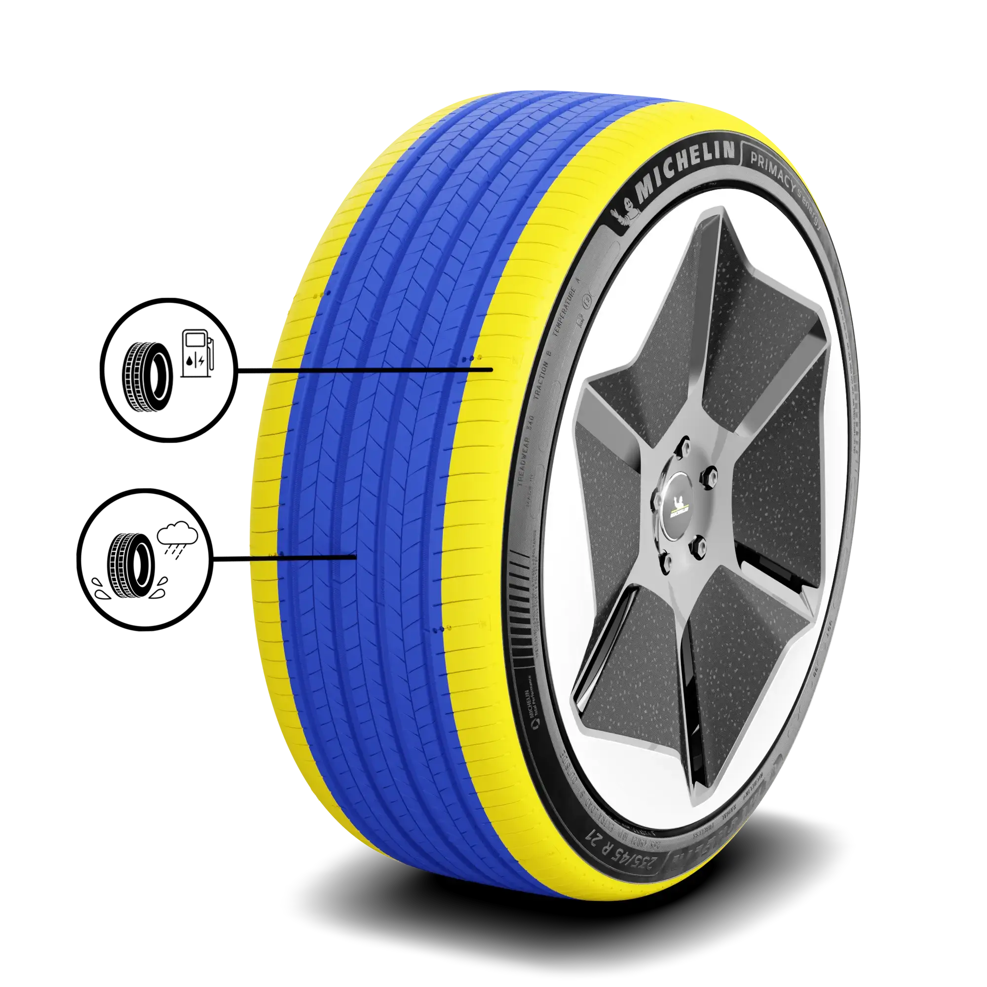 Външна гума MICHELIN PRIMACY 5 ENERGY Лятна гума Квадратен