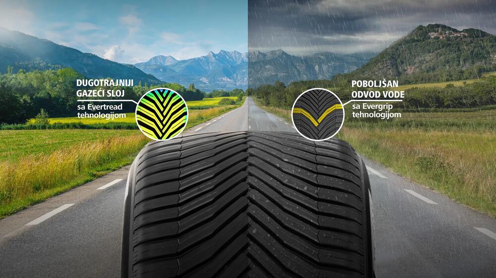 Пнеуматик MICHELIN CROSSCLIMATE 2 SUV Пнеуматик за сва годишња доба функције-и-погодности-2 16/9