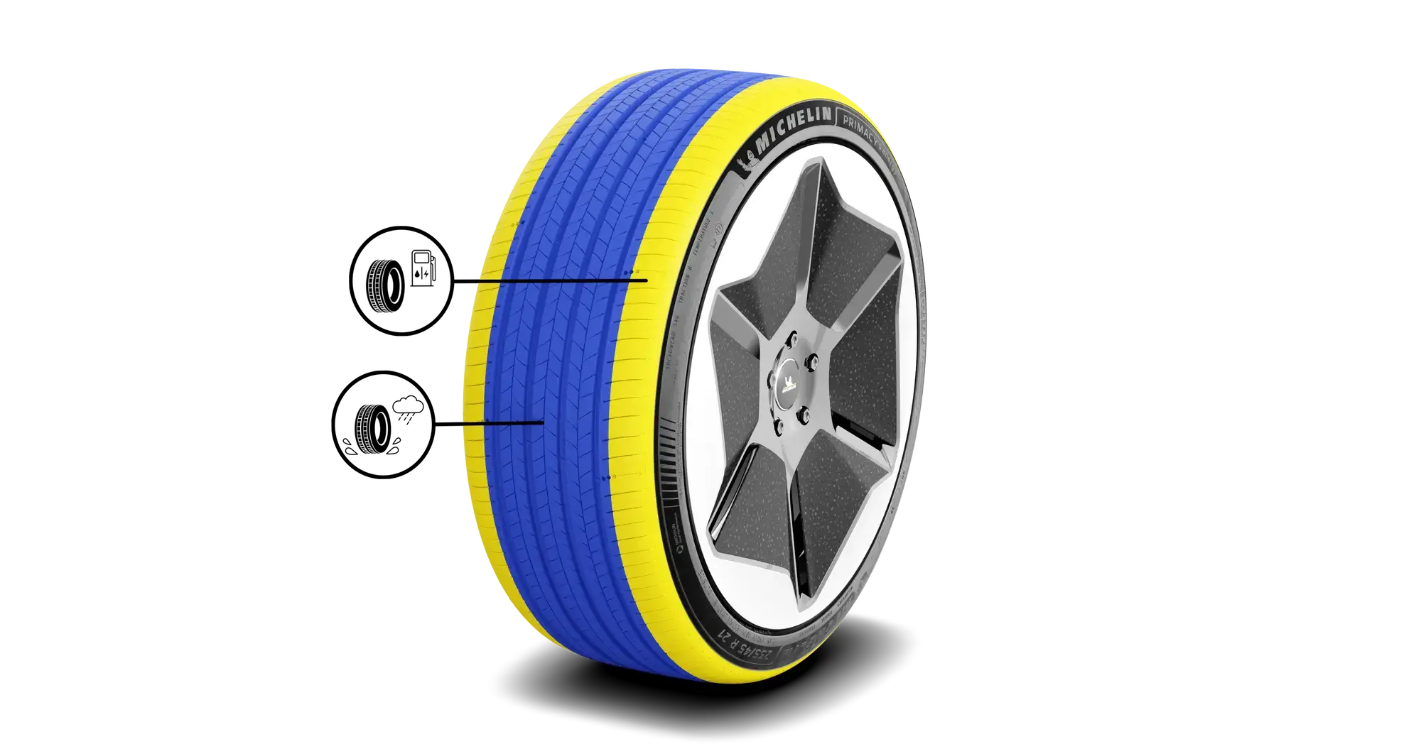 MICHELIN PRIMACY 5 ENERGY | 乗用車用タイヤ | 日本ミシュランタイヤ