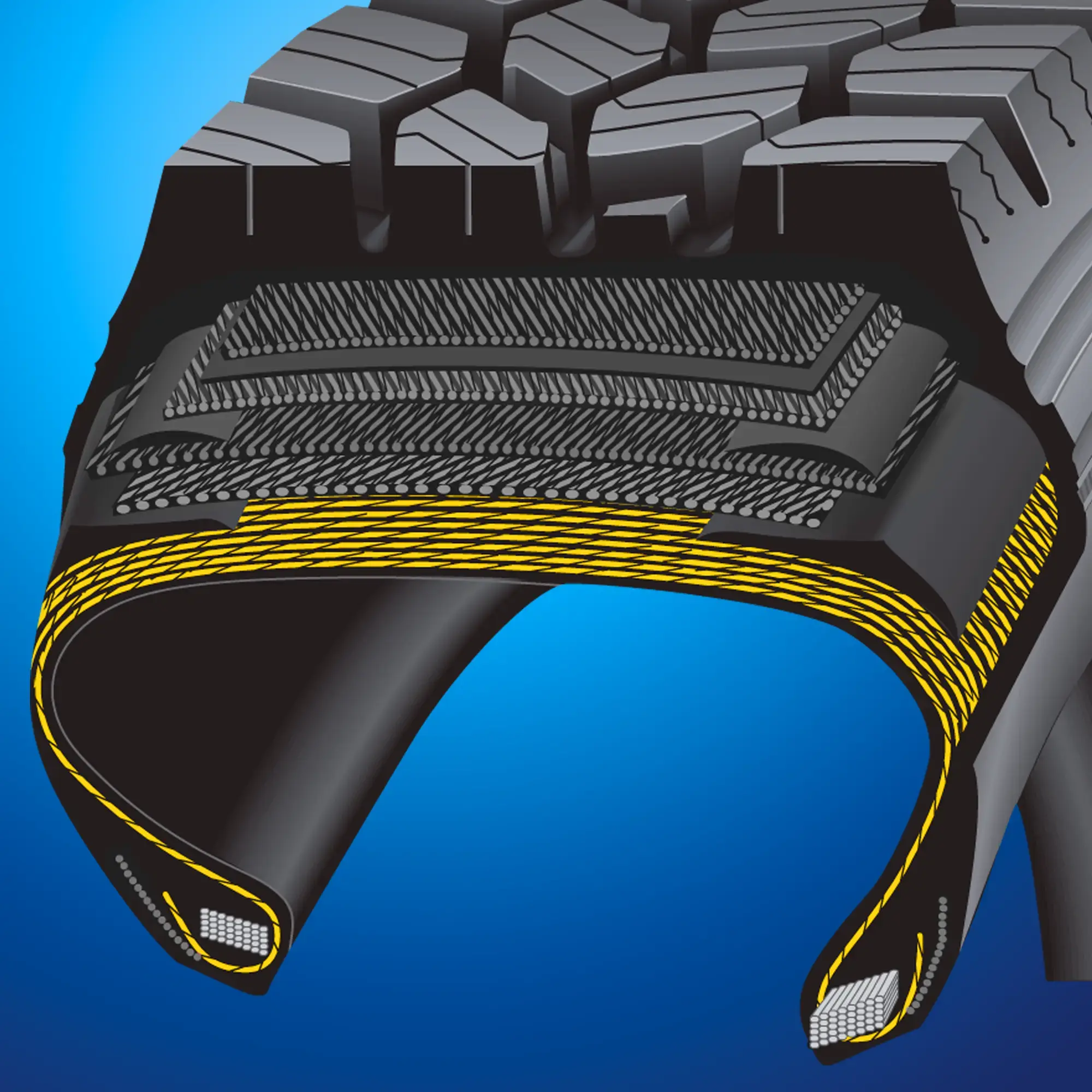 The MICHELIN® X-STRADDLE® Tire | MICHELIN COMMERCIAL TIRES