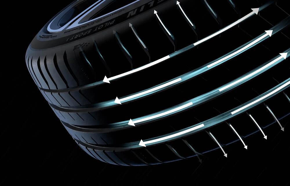 MICHELIN PILOT SPORT 5