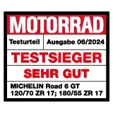 Test winner