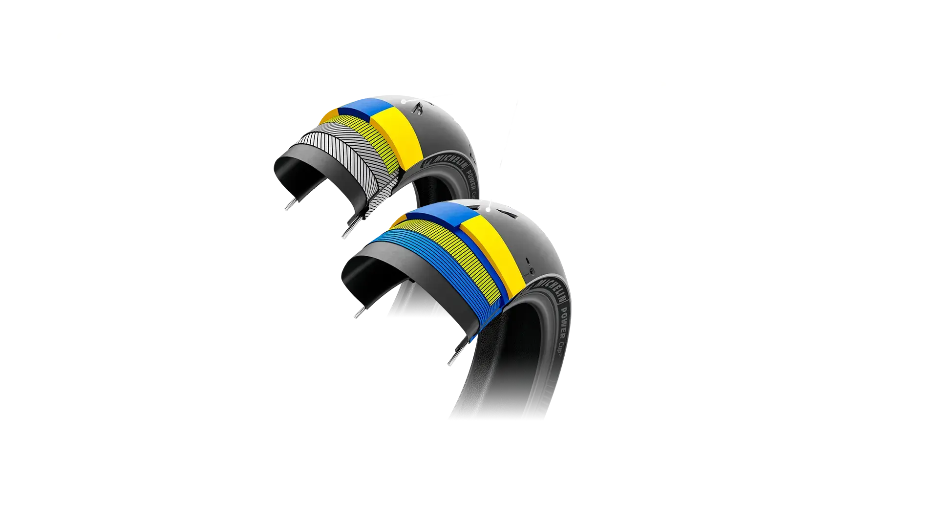 MICHELIN POWER CUP 2 - Motorcycle Tire | MICHELIN USA