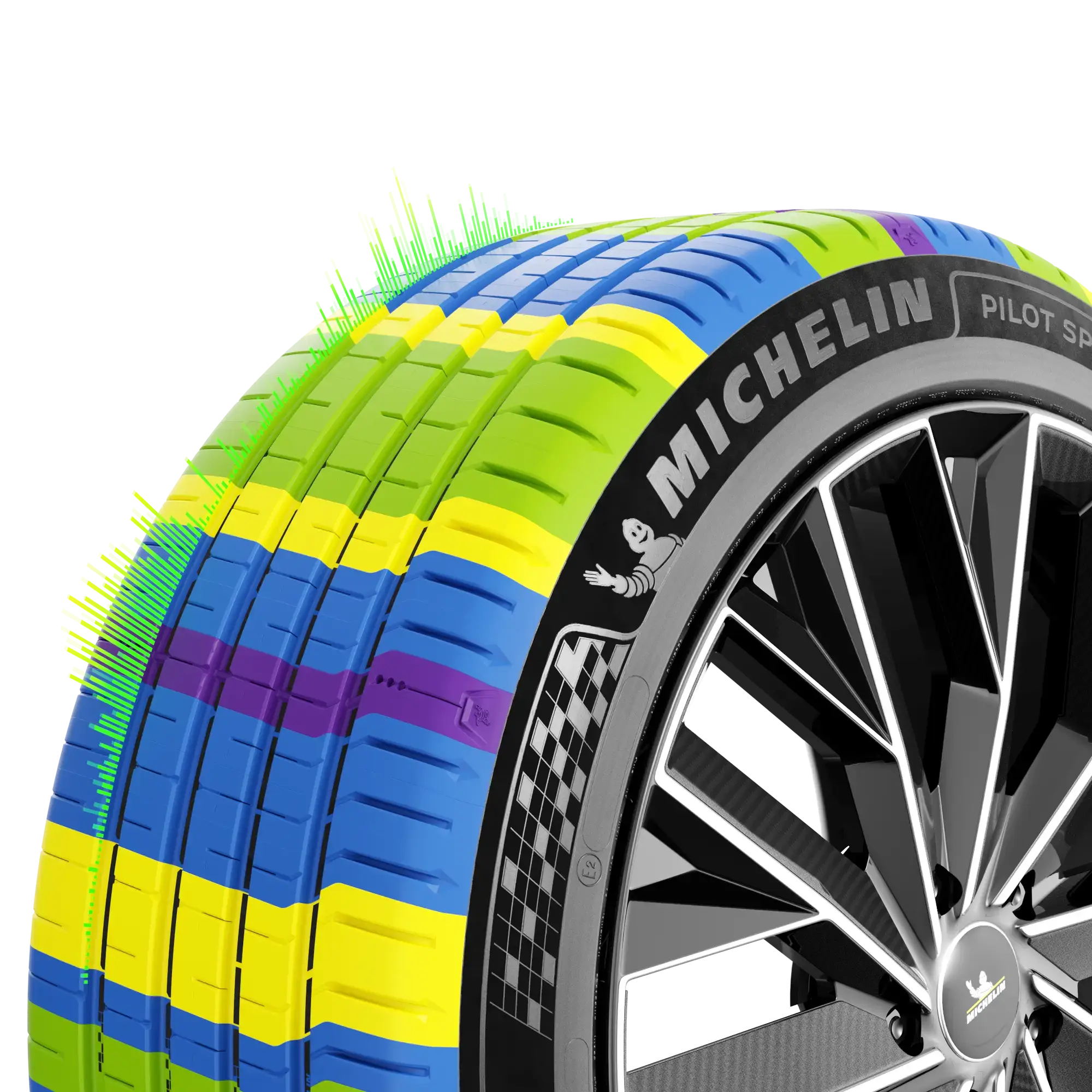 Tyre MICHELIN PILOT SPORT 5 ENERGY Summer tyre Square