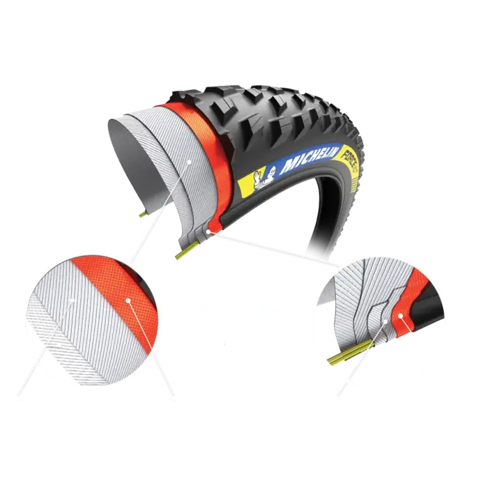 タイヤ MICHELIN FORCE XC² RACING LINE スクエア