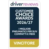 Test Winner