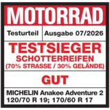 Testsieger